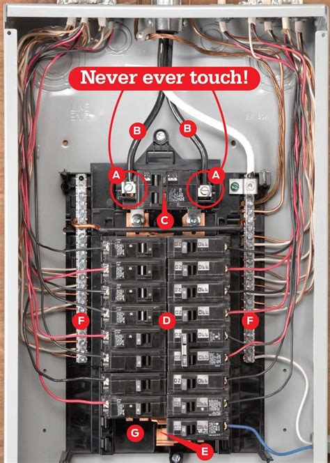 electrical box in front of house|inside of a breaker box.